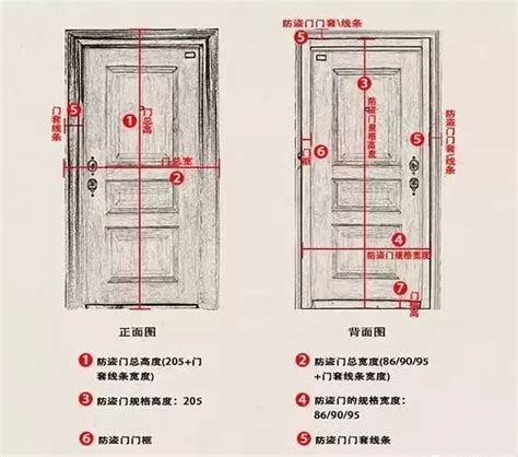 正常房門尺寸 陳振聰兒子